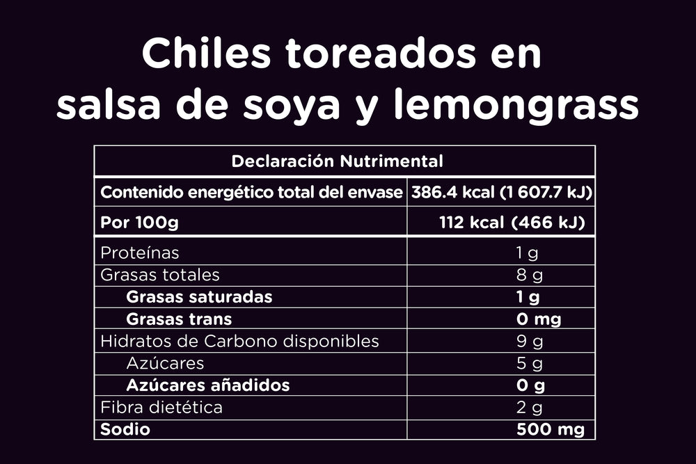 Chiles Toreados en Salsa Soya y Lemongrass