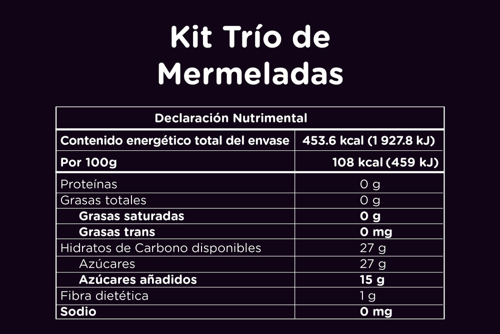 Kit Travel Mermeladas (3)