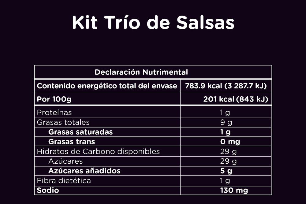 Kit Travel Salsas (3)